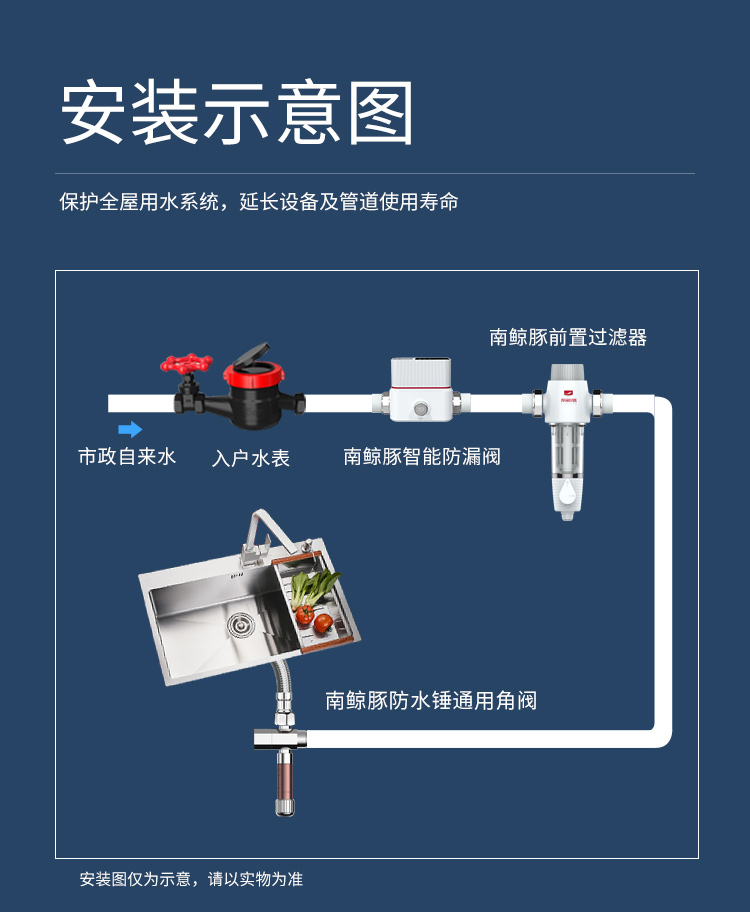 防水锤通用角阀安全阀3_02.jpg